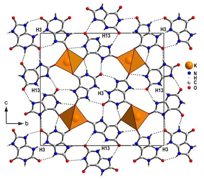 Quadriurate de potassium Quadriurate de potassium
