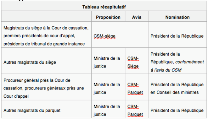 l appel de mme taubira va dans le meme sens que celui du 1er president de la cour de cassation et des 1ers presidents des cours d appel le club de mediapart