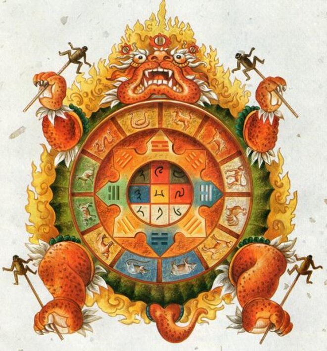 calendrier tibetain 2016