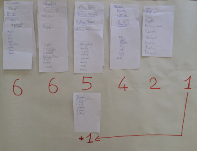 etape-2 etape-2