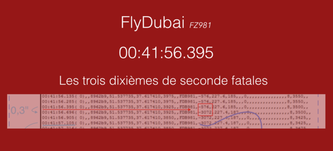 Crash FlyDubai, Fz 981:L'instant où tout se joua !
