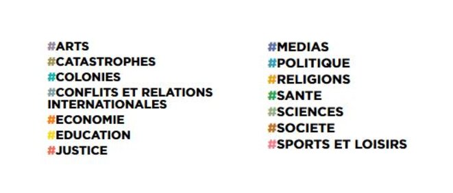 categorie categorie