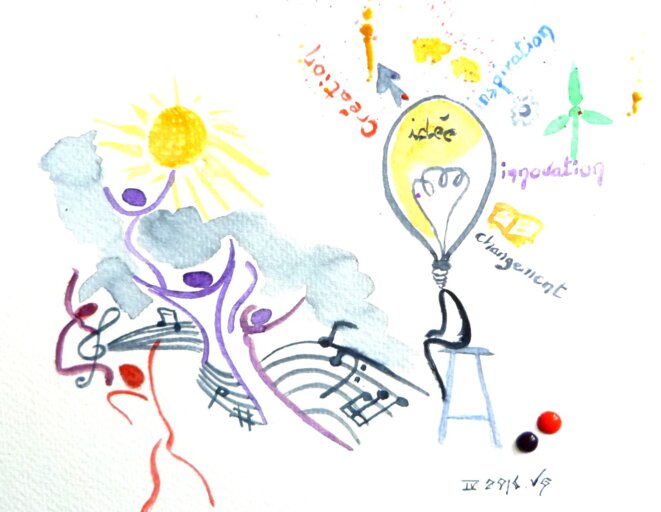 Tempérance d'un corps échauffé