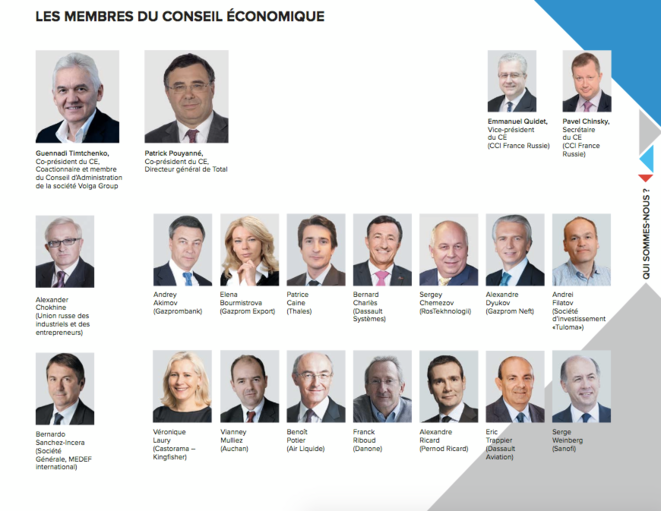 Les membres du Conseil économique du CCIFR, un puissant instrument de lobbying en faveur du rapprochement avec Moscou Les membres du Conseil économique du CCIFR, un puissant instrument de lobbying en faveur du rapprochement avec Moscou