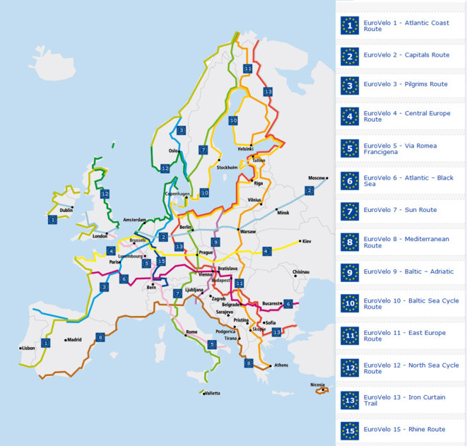 L'Europe à bicyclette L'Europe à bicyclette