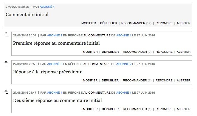 commentaires-actuellement