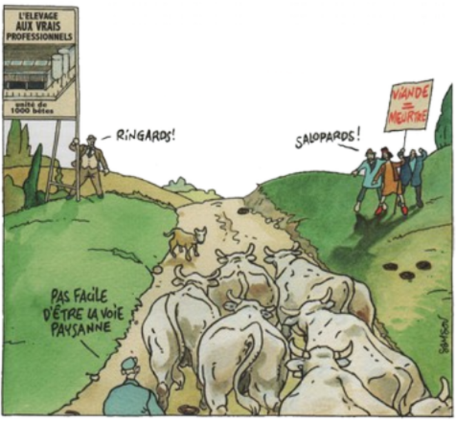 « L'homme est-il par nature carnivore ou végétarien ? » : deux mondes s'opposent...