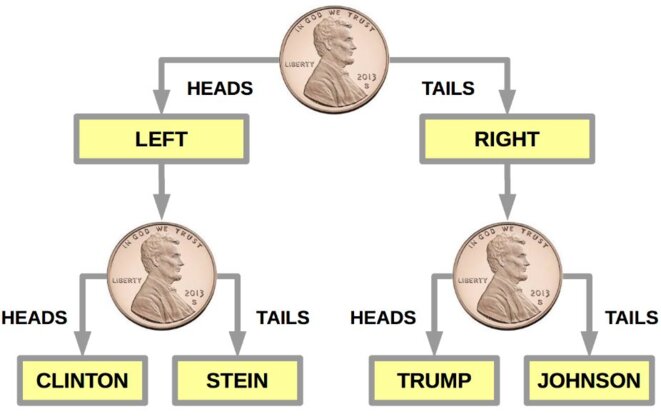 clinton-trump-01