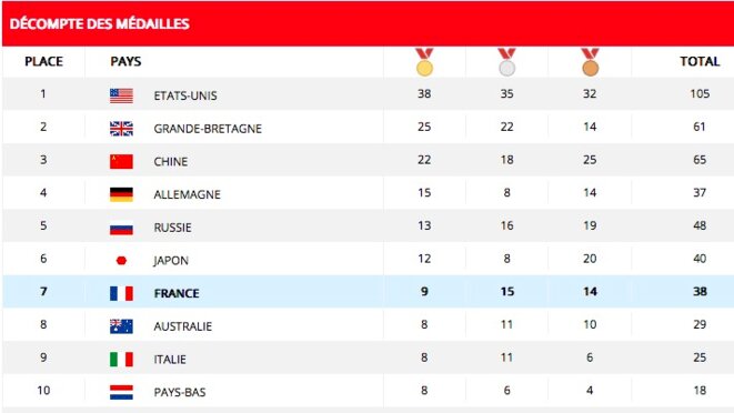 capture-d-e-cran-2016-08-20-a-14-48-07