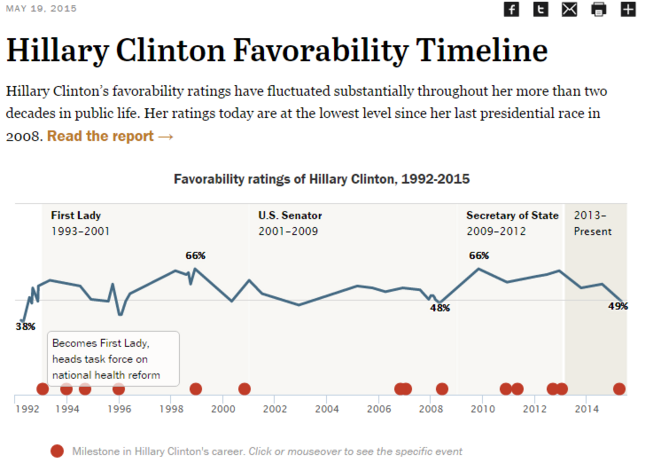 clinton1