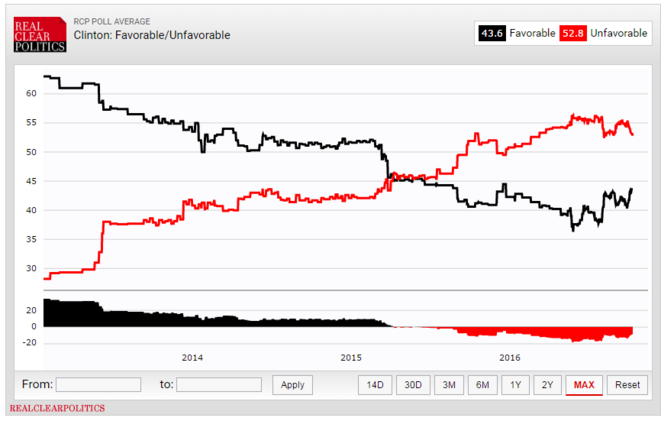 clinton2