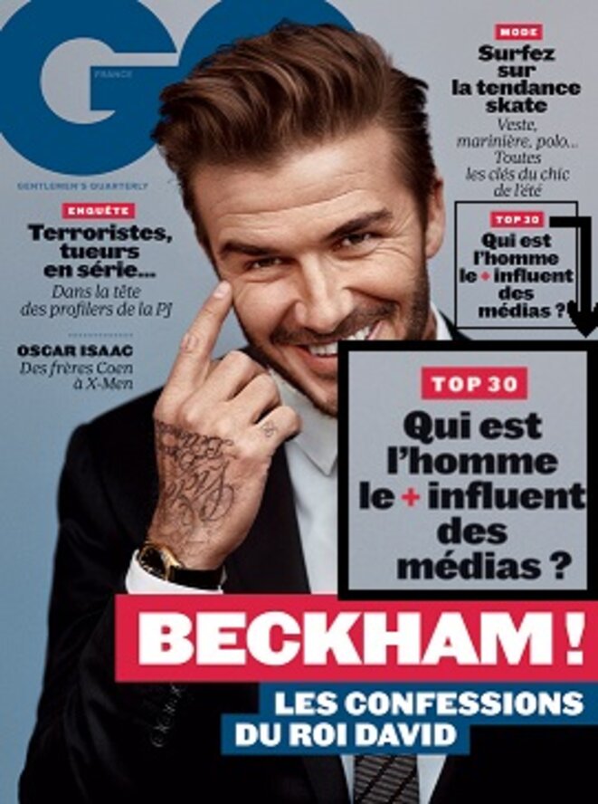 david-beckham