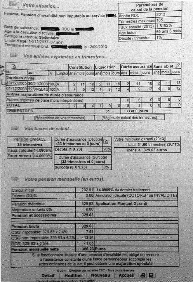 306,23 euros de retraite par mois.