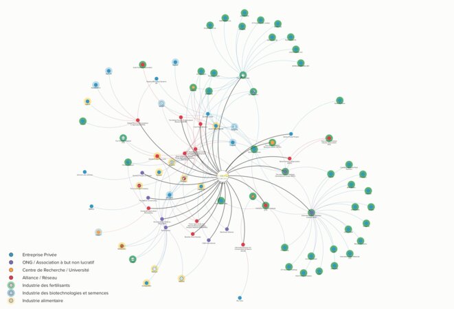 La GACSA à la COP 22, quand le "Business as Usual" se cache sous les beaux principes