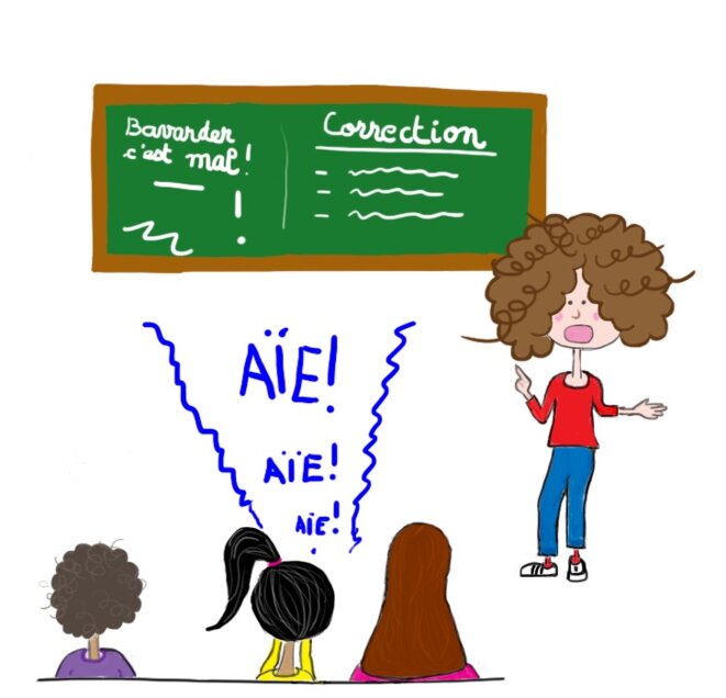 Le ressort de la liberté