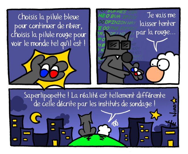 Entrez dans la matrice!