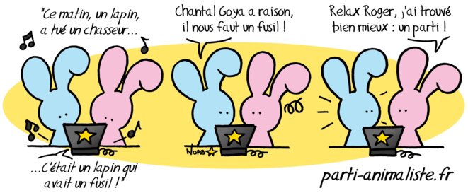 Le parti animaliste