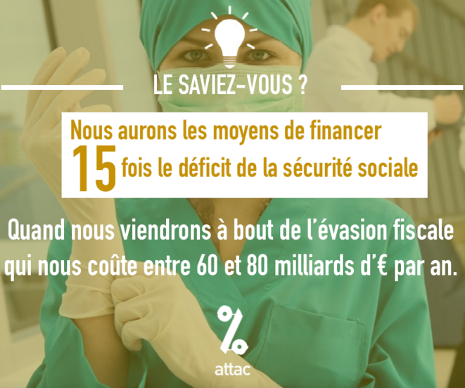 Campagne d'Attac France contre l'évasion fiscale (2016) © Attac France Campagne d'Attac France contre l'évasion fiscale (2016) © Attac France