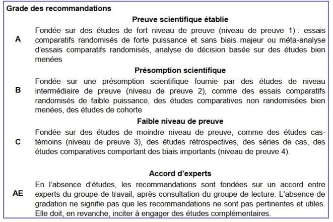 Recommandations des bonnes pratiques en matière d'autisme © ML Recommandations des bonnes pratiques en matière d'autisme © ML