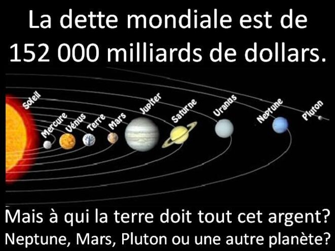 ...la dette mondiale...