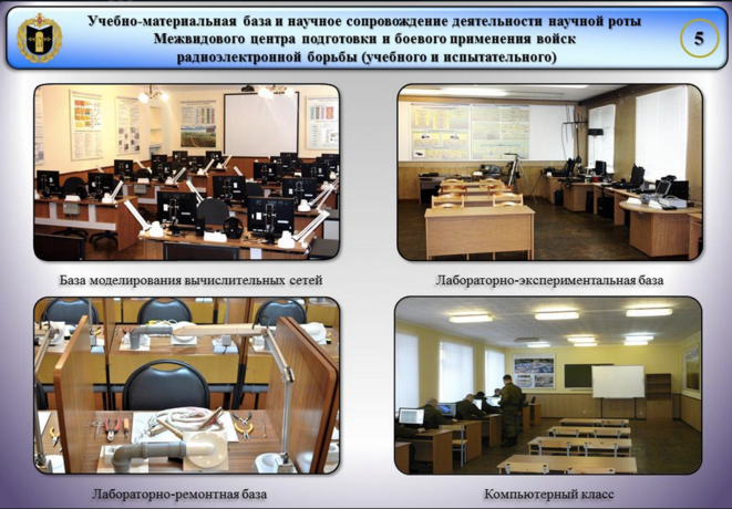 Les installations pour parfaire ses connaissances en technologie de l'information à Tambov Les installations pour parfaire ses connaissances en technologie de l'information à Tambov