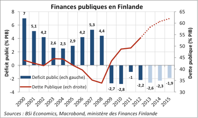 dettefinlande