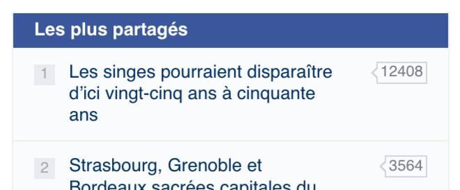 Le Monde, 19 janvier 2017 Le Monde, 19 janvier 2017