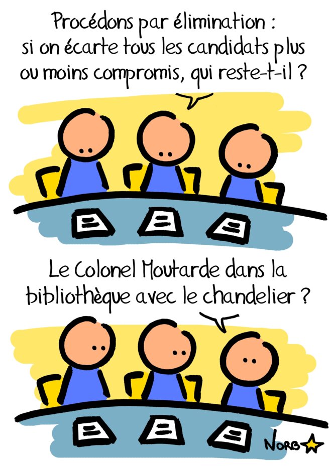 Brainstorming à droite