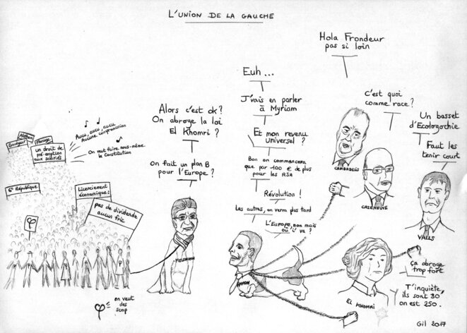 L'UNION DE LA GAUCHE