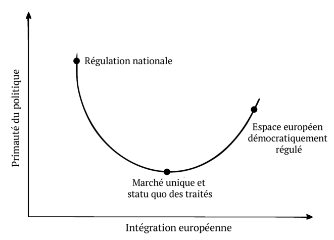 La gauche et l'intégration européenne © Mediapart (Donatien Huet) La gauche et l'intégration européenne © Mediapart (Donatien Huet)