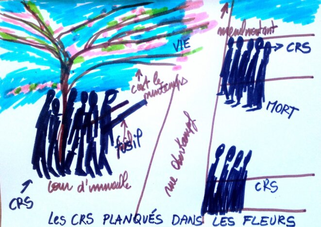 dessin-crs-avril2017-1312x926