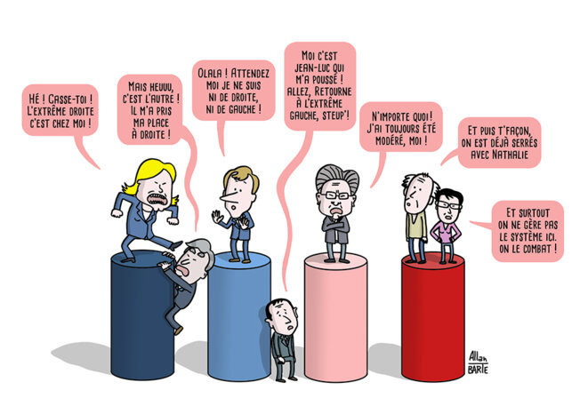 Dans quel état j'erre ?