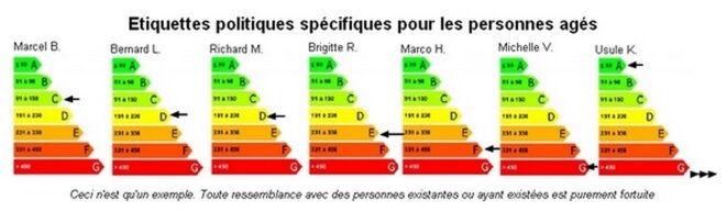 etiquette-politique-retraite