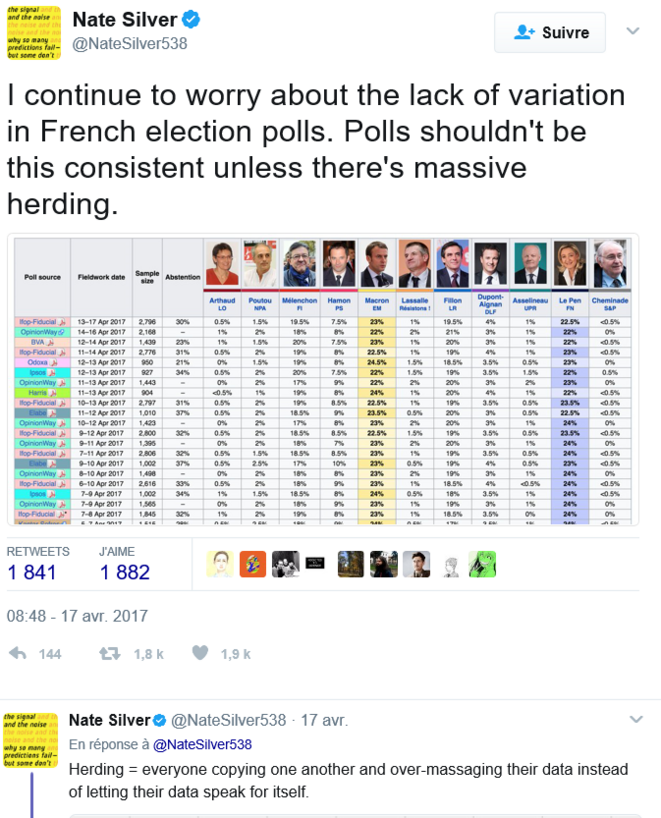 Commentaire de Nate Silver © Nate Silver Commentaire de Nate Silver © Nate Silver