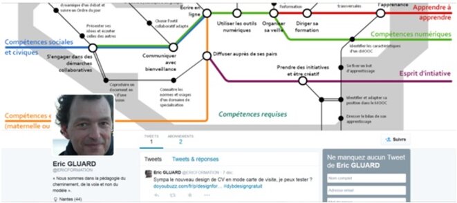 Suivons-nous sur TWEETER