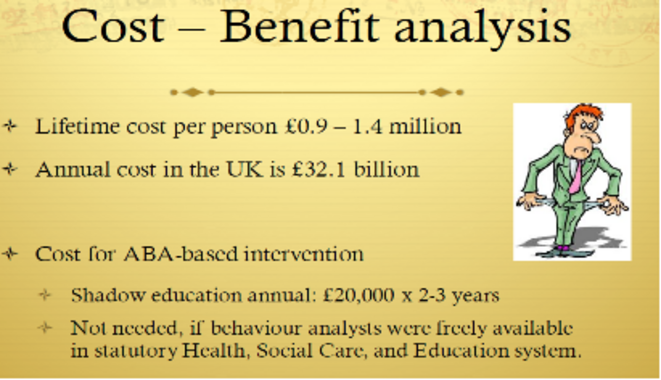 Diapo 83 : Analyse coût/bénéfices - coût par personne pendant une vie : entre 0,9 et 1,4 millions de livres sterling - coût annuel au Royaume Uni : 32,1 milliards de livres sterling - coût d’une intervention basée sur l’ABA - - Enseignement parallèle, par an : 20 000 livres sterling, pendant 2 à 3 ans - Non pertinent, si les analystes du comportement étaient librement disponibles dans les systèmes légaux de santé, de protection sociale et de l’éducation