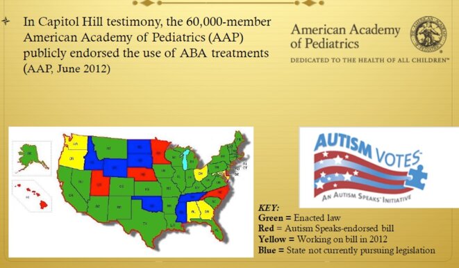 9- Recommandations internationales Dans une déclaration au Capitole, les 60 000 membres de l’American Academy of Pediatrics (AAP) a publiquement recommandé l’usage de traitements ABA. (AAP, juin 2012) Vert : loi votée Rouge : projet de loi soutenu par Autism Speaks Jaune : préparation d’un projet de loi en 2012 Bleu : État ne préparant pas actuellement de projet législatif © Diapo 9- Recommandations internationales Dans une déclaration au Capitole, les 60 000 membres de l’American Academy of Pediatrics (AAP) a publiquement recommandé l’usage de traitements ABA. (AAP, juin 2012) Vert : loi votée Rouge : projet de loi soutenu par Autism Speaks Jaune : préparation d’un projet de loi en 2012 Bleu : État ne préparant pas actuellement de projet législatif