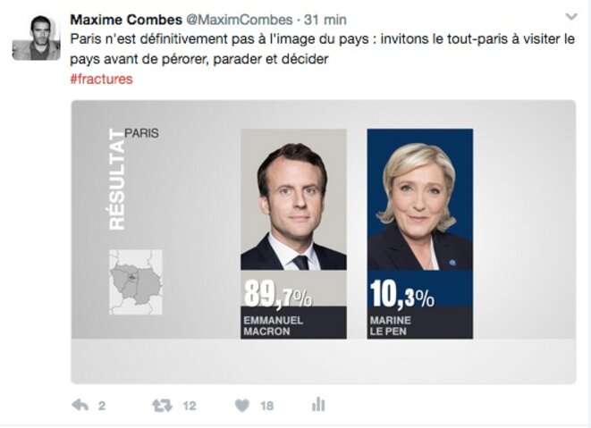 re-sultatsparis