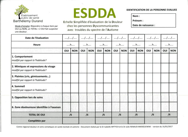 ESDDA ESDDA