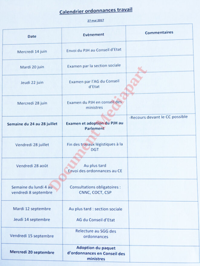 Le document détaillant le calendrier du vote des ordonnances visant à réformer le code du travail. © DR