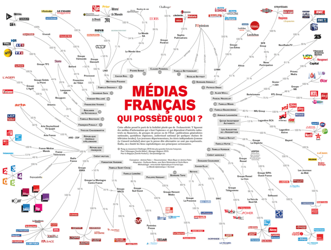 poster-me-dias-franc-ais-g