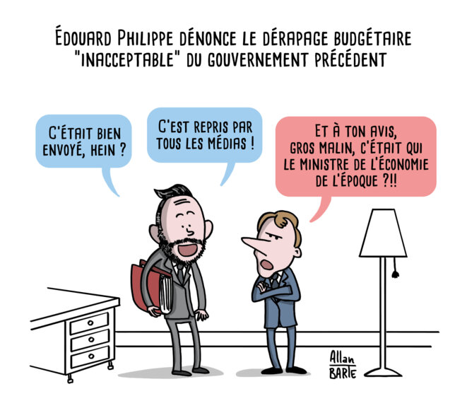 Dérapage contrôlé