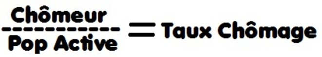 taux-chomage-copie