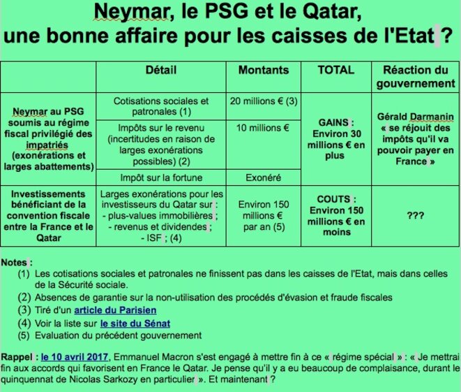 neymarpsgqatar
