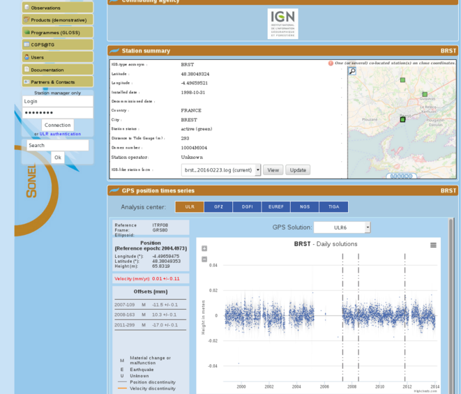 sea-level-brest-1998-2013
