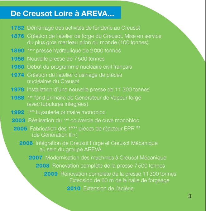Plaquette "L'Energie est notre avenir" AREVA 2011 Plaquette "L'Energie est notre avenir" AREVA 2011