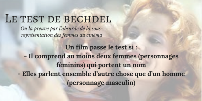 Petit jeu sympa pour passer une bonne soirée ciné Petit jeu sympa pour passer une bonne soirée ciné