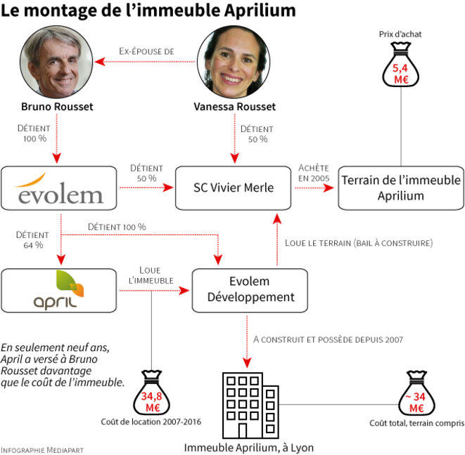 © Donatien Huet / Mediapart © Donatien Huet / Mediapart