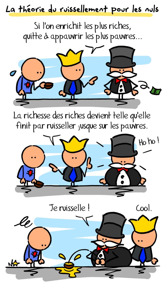 La théorie du ruissellement pour les nuls