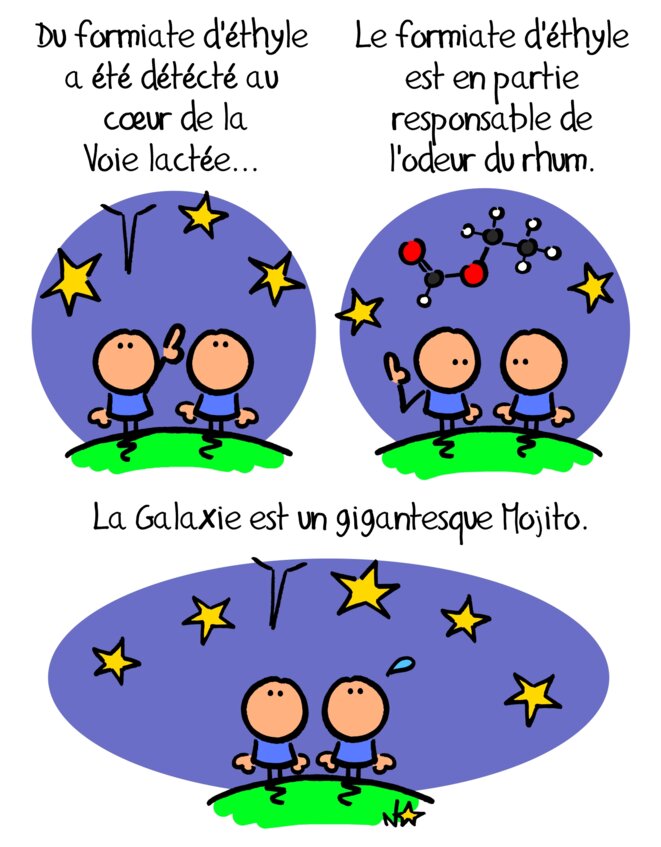 Formiate d’éthyle